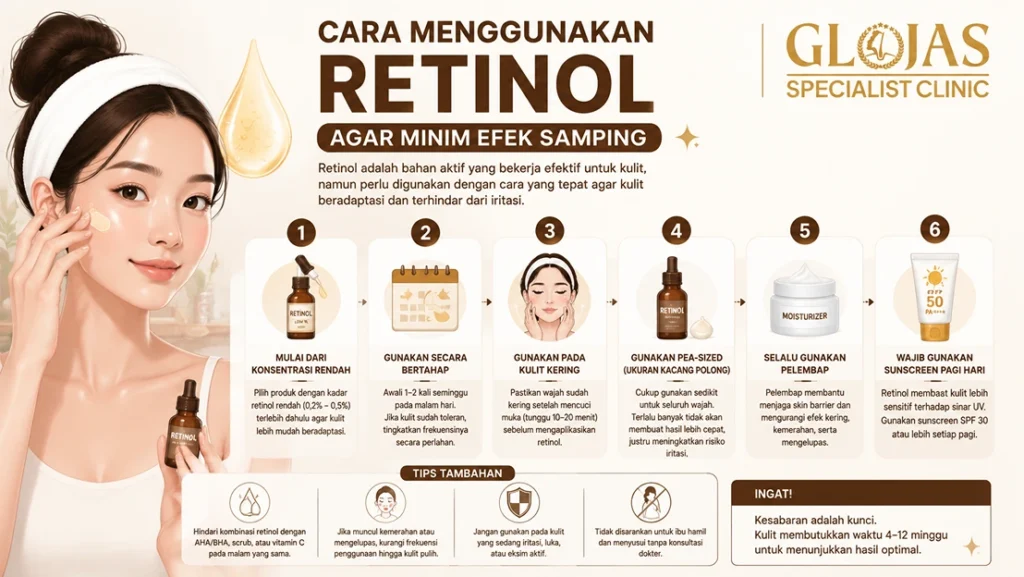 cara menggunakan retinol